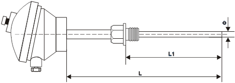 SBW系列装配式温度变送器(可选隔爆)(图3)