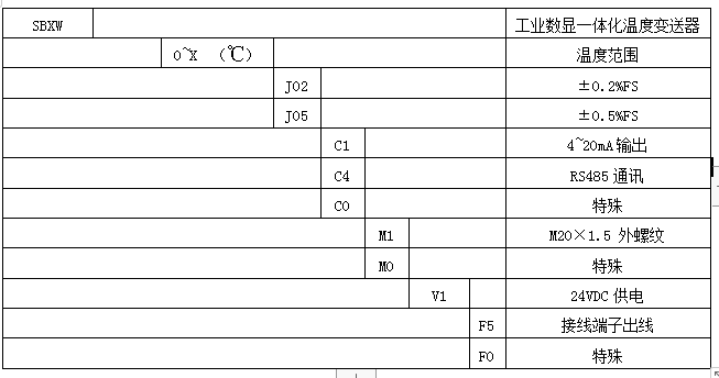 SBW241X防爆数显温度变送器(图4)