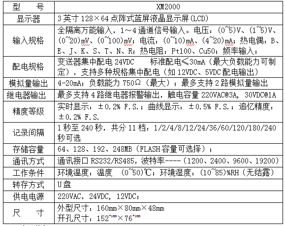 QQ截图20220509142508.png
