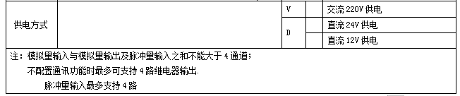 QQ截图20220509142719.png