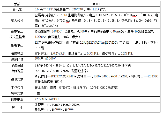 QQ截图20220509142947.png