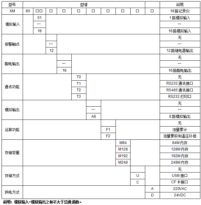 QQ截图20220509143003.png