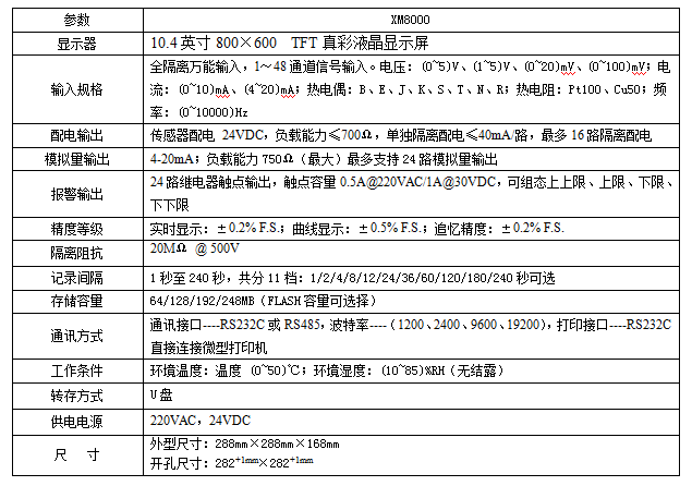 QQ截图20220509143822.png