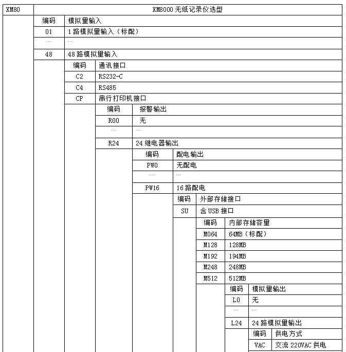 QQ截图20220509144148.png