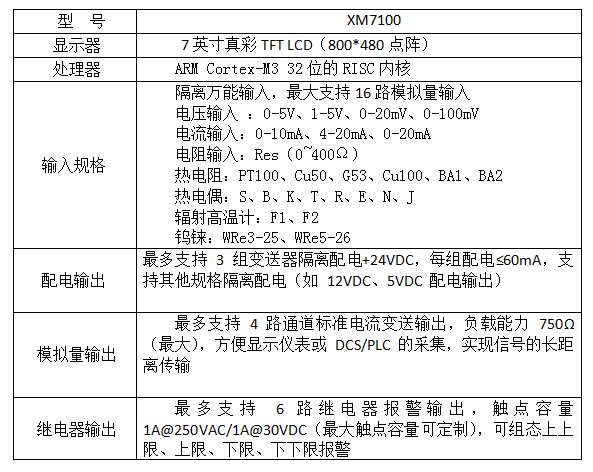 QQ截图20220509144528.png