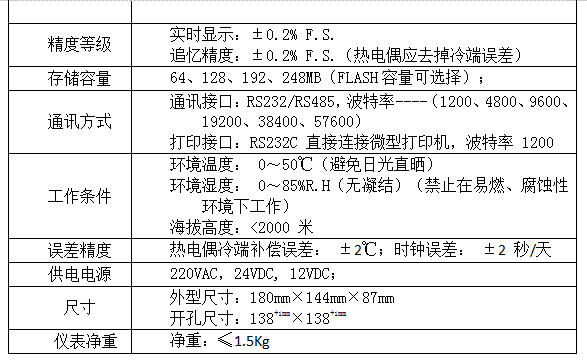 QQ截图20220509144542.png
