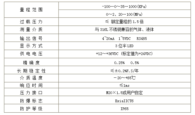 QQ截图20230110144126.png
