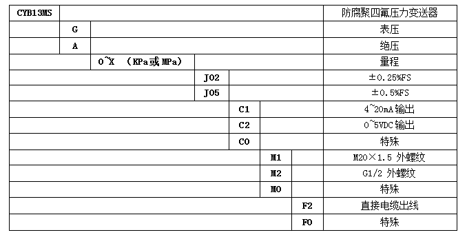 QQ截图20230110145326.png