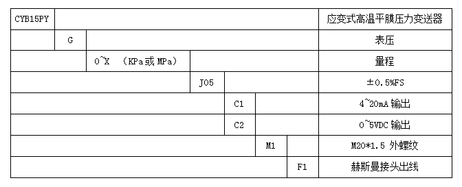QQ截图20230110145741.png