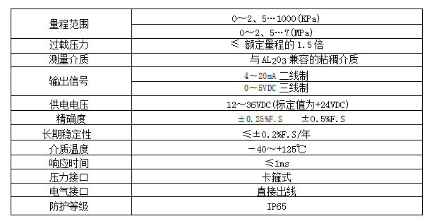 QQ截图20230110145557.png