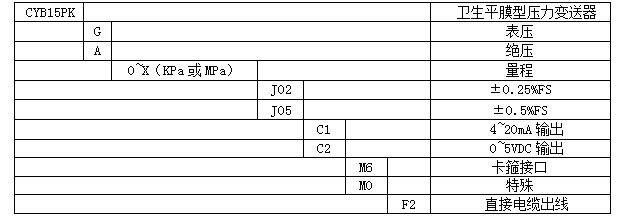 QQ截图20230110145607.png