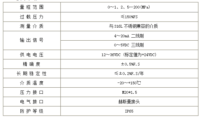 QQ截图20230110145729.png