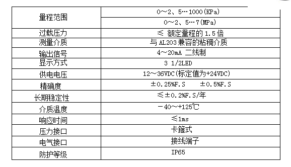 QQ截图20230110145832.png