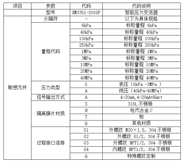 QQ截图20240713171623.png