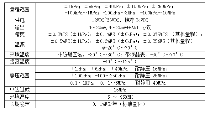 QQ截图20240713172842.png