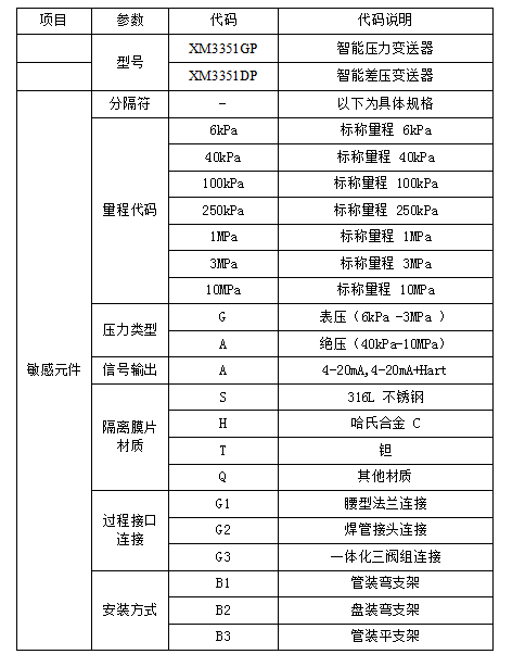 QQ截图20240713173039.png