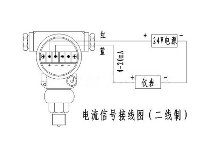 为什么过程控制系统采用4~20mA模拟信号传输标准