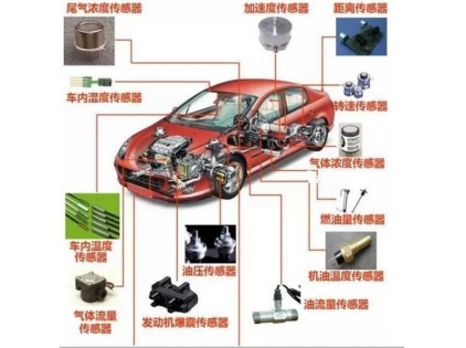 哪种距离传感器最适合自动驾驶？