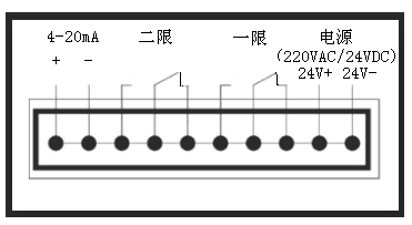 BPK104/105智能数显压力控制器(图2)