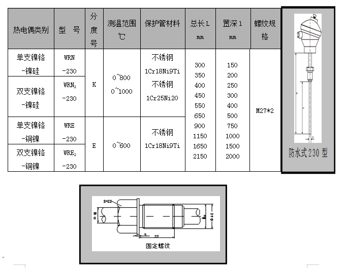 WR系列装配式热电偶(图5) WR系列装配式热电偶(图5)