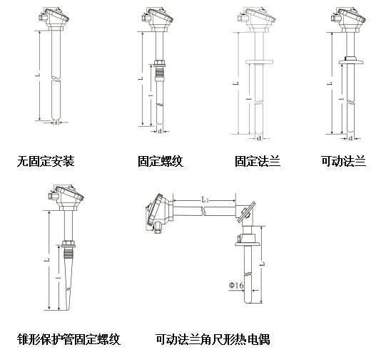 耐腐型、耐磨型热电偶热电阻(图3)