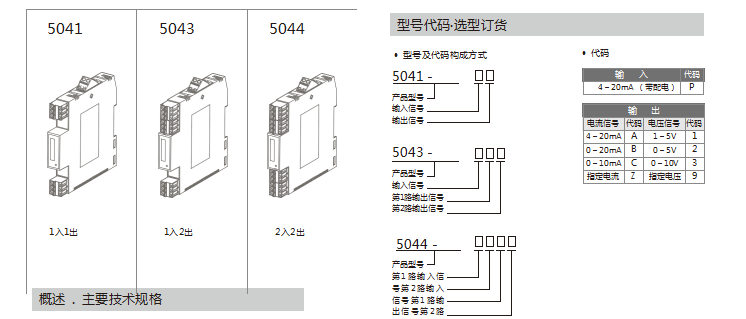 变送器电流输入隔离安全栅(图1)