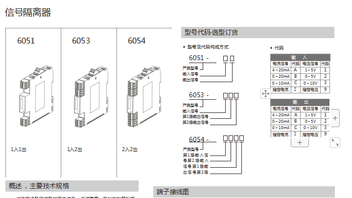 信号隔离器(图1)