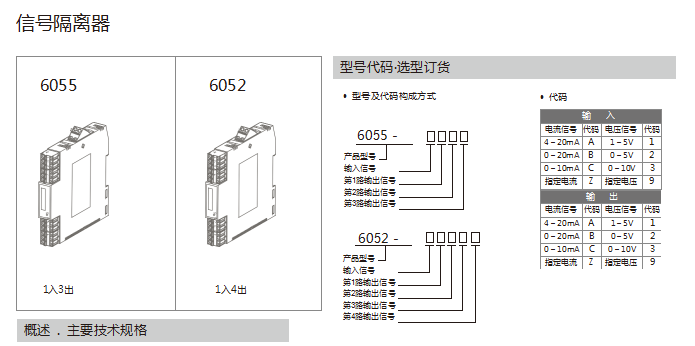 信号隔离器(图3)