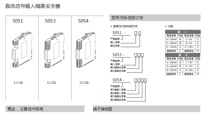 直流信号输入隔离安全栅(图1)