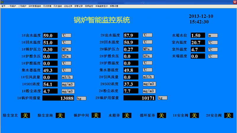 锅炉智能监测系统(图6)