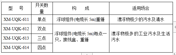 XM-UQK-611/612/613/614系列浮球液位控制器(图2)