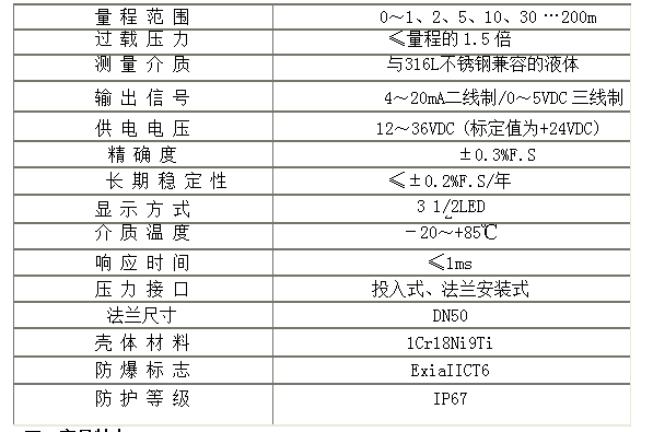 CYB31-602L法兰安装数显液位变送器(图2)