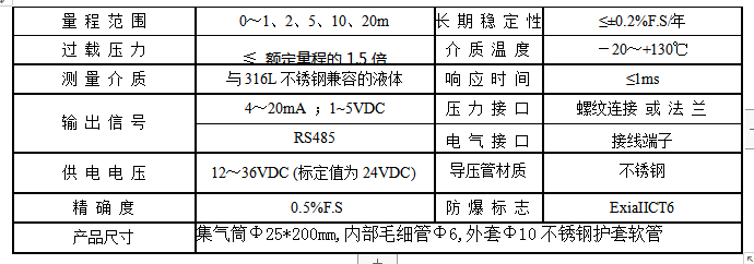 CYB31D高温导压液位变送器(图2)