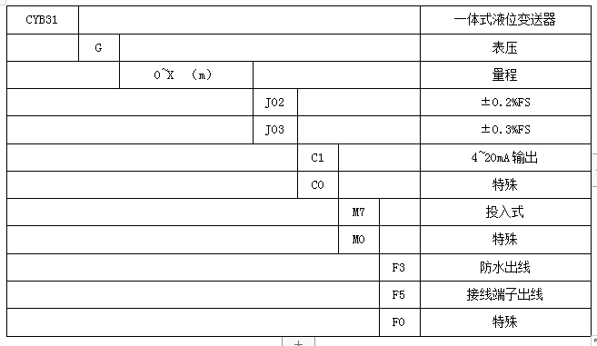 CYB31一体化投入式液位变送器(图4)