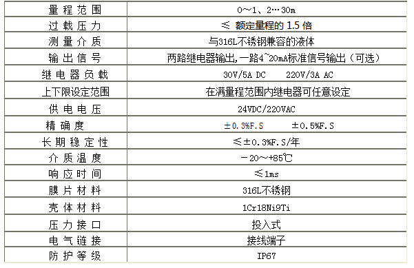 BPK104/105-31智能数显液位控制器(图3)