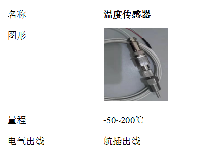 48路温度巡检控制系统方案(图2)