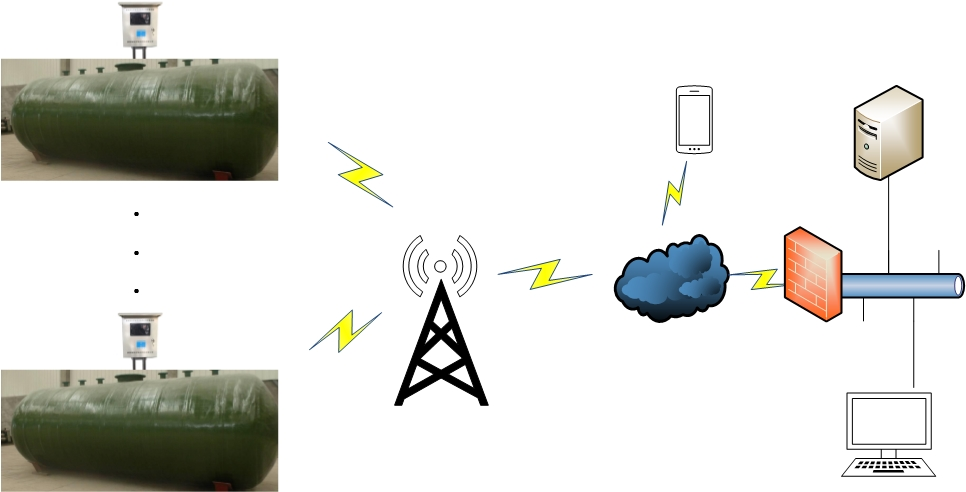 智能地埋式原油储存罐案例(图1)