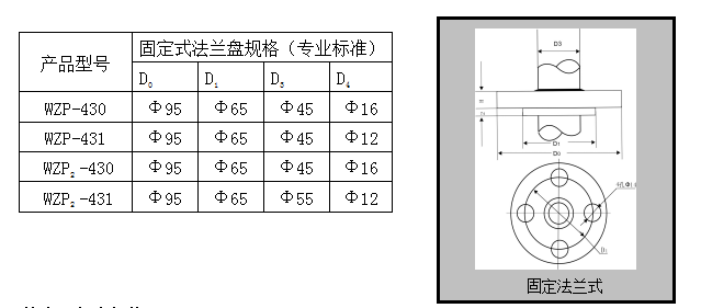  WZP系列装配式热电阻(图10)