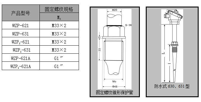  WZP系列装配式热电阻(图13)