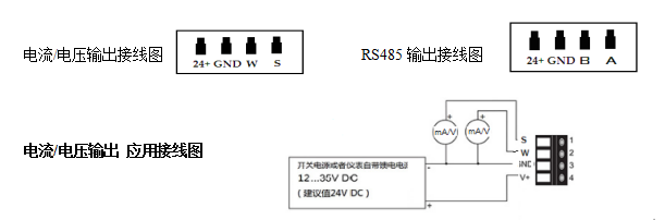  WJ200FXM数显壁挂式温湿度变送器(图4)