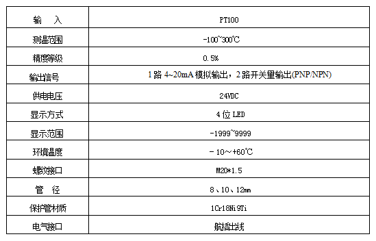 CYDK102-PT100智能数显温度开关(图2)