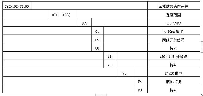 CYDK102-PT100智能数显温度开关(图3)