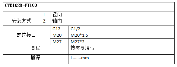 CYB108B-PT100数字显示温度表(图4)