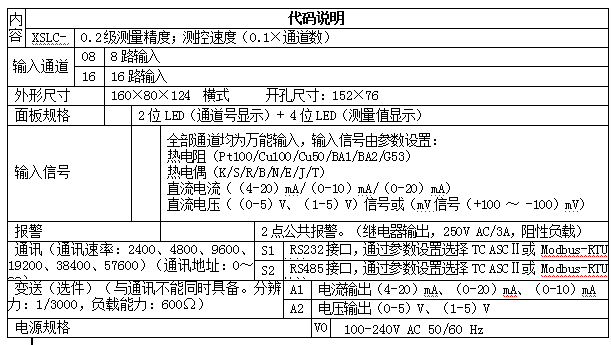  XSL16温度巡检仪(图2)