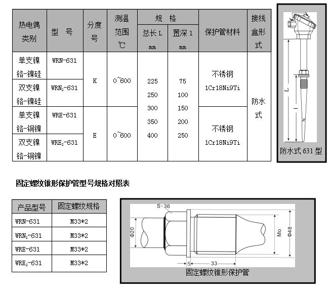 WR系列装配式热电偶(图11) WR系列装配式热电偶(图11)