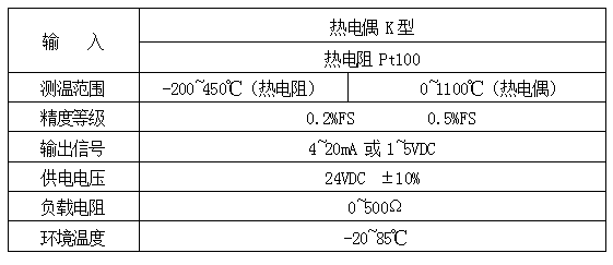 WJ100Y-A\B\C\D分体式温度变送器(图3)