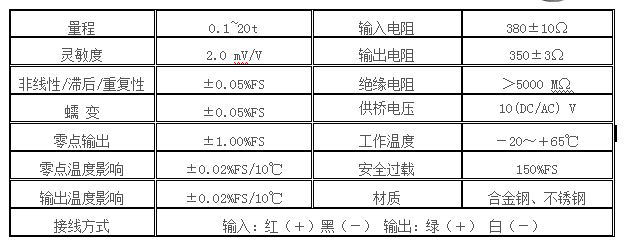 ET－B拉式称重传感器(图1)