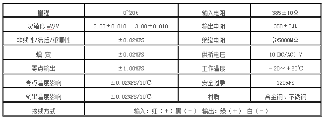 MS-1拉压式称重传感器(图2)