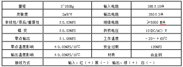 PE－9密封压式称重传感器(图2)