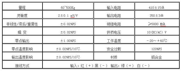 PE－3型箱式称重传感器(图2)